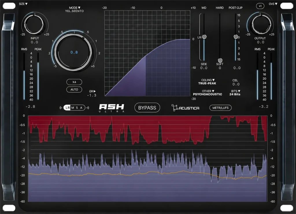 Acustica Audio – ASH Ultra Torrent VST, VST3, AAX x64 [Win]