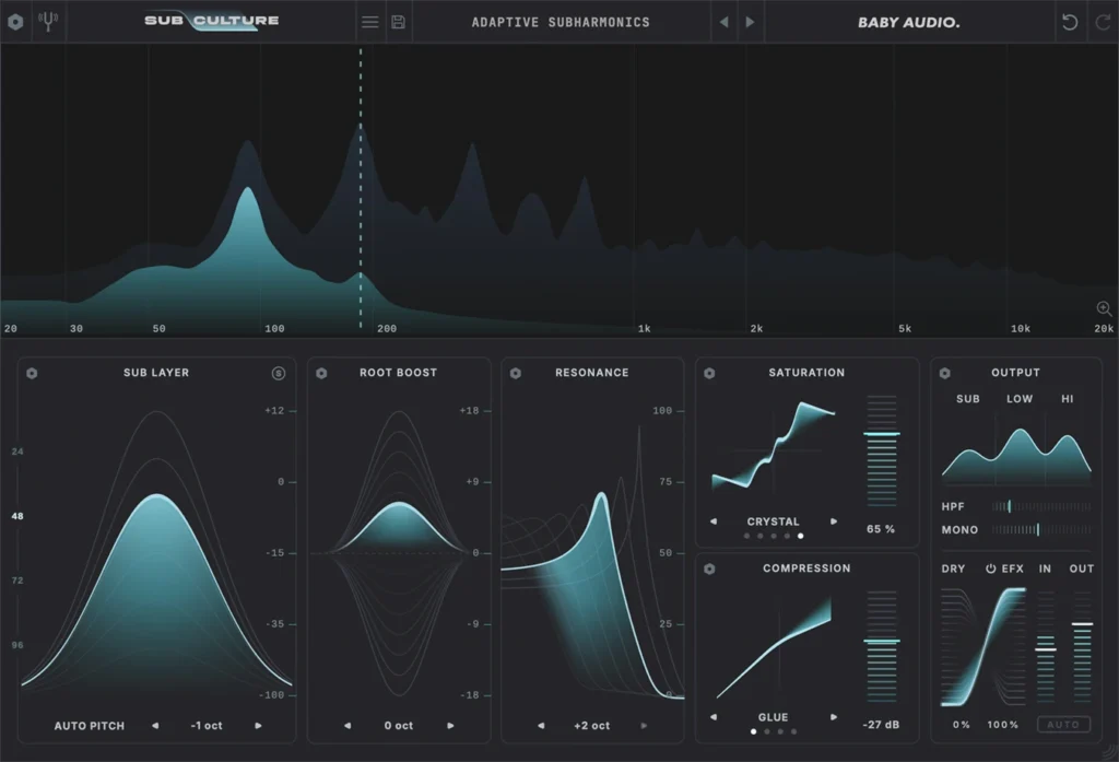BABY Audio – SubCulture Torrent v1.0.1 VST, VST3, AAX, AU x64 [Win, Mac]